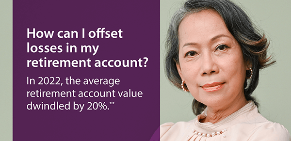 How can I offset last year's losses in my retirement account? In 2022, the average retirement account value dwindled by 20%.**