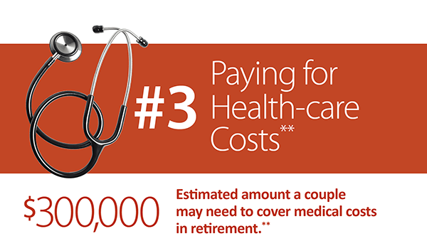 Paying for Health-care Costs